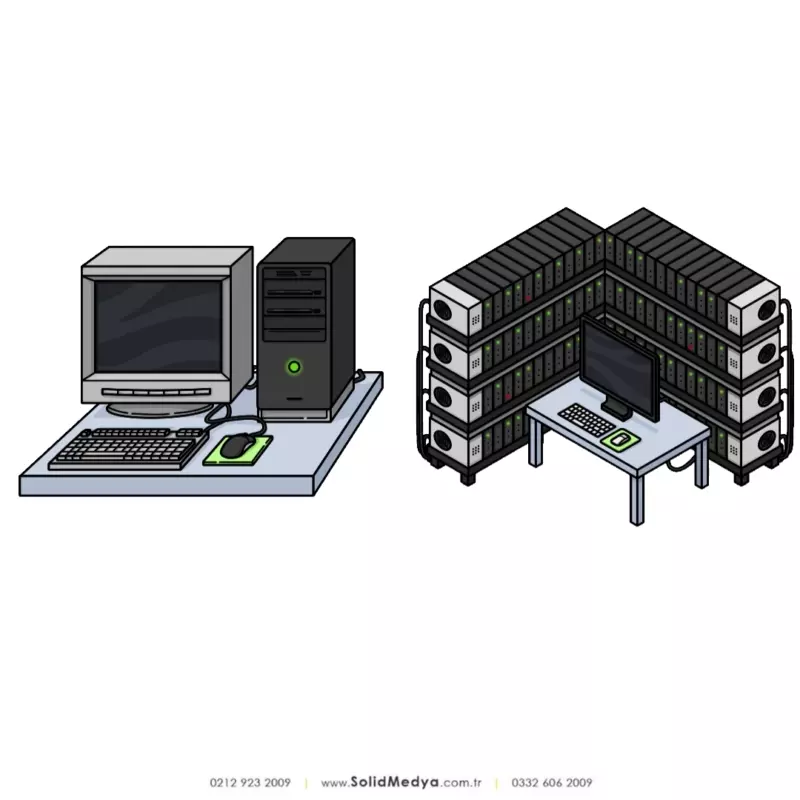Fiziksel Sunucu Nedir ?